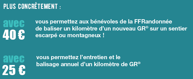 Soutenez les projets de réhabilitation des sentiers menés par la FFRandonnée